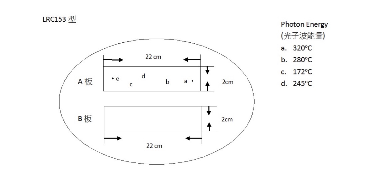 LRC153 型技術裝置圖 / LRC153 technical device diagram